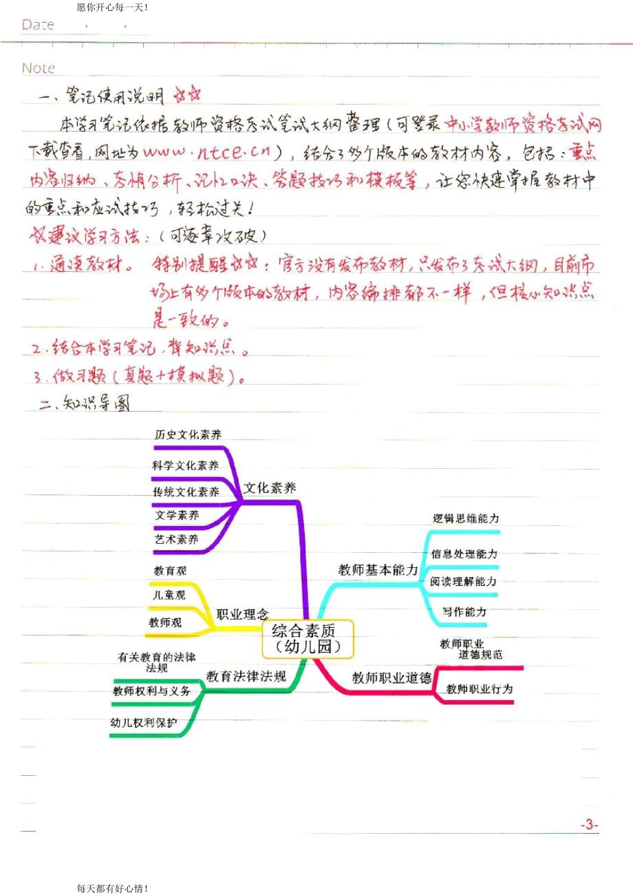 全国教师资格证考试最新幼儿园【综合素质】学习笔记_第3页