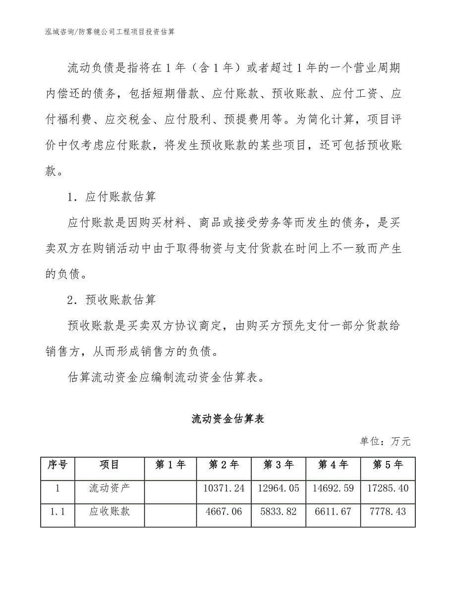 防雾镜公司工程项目投资估算（工程管理）_第5页