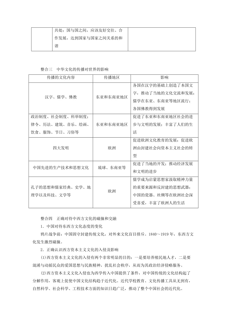 第三十二单元源远流长的中华文化单元高效整合学案-- 高考历史一轮复习统编版（2019）选择性必修3_第3页