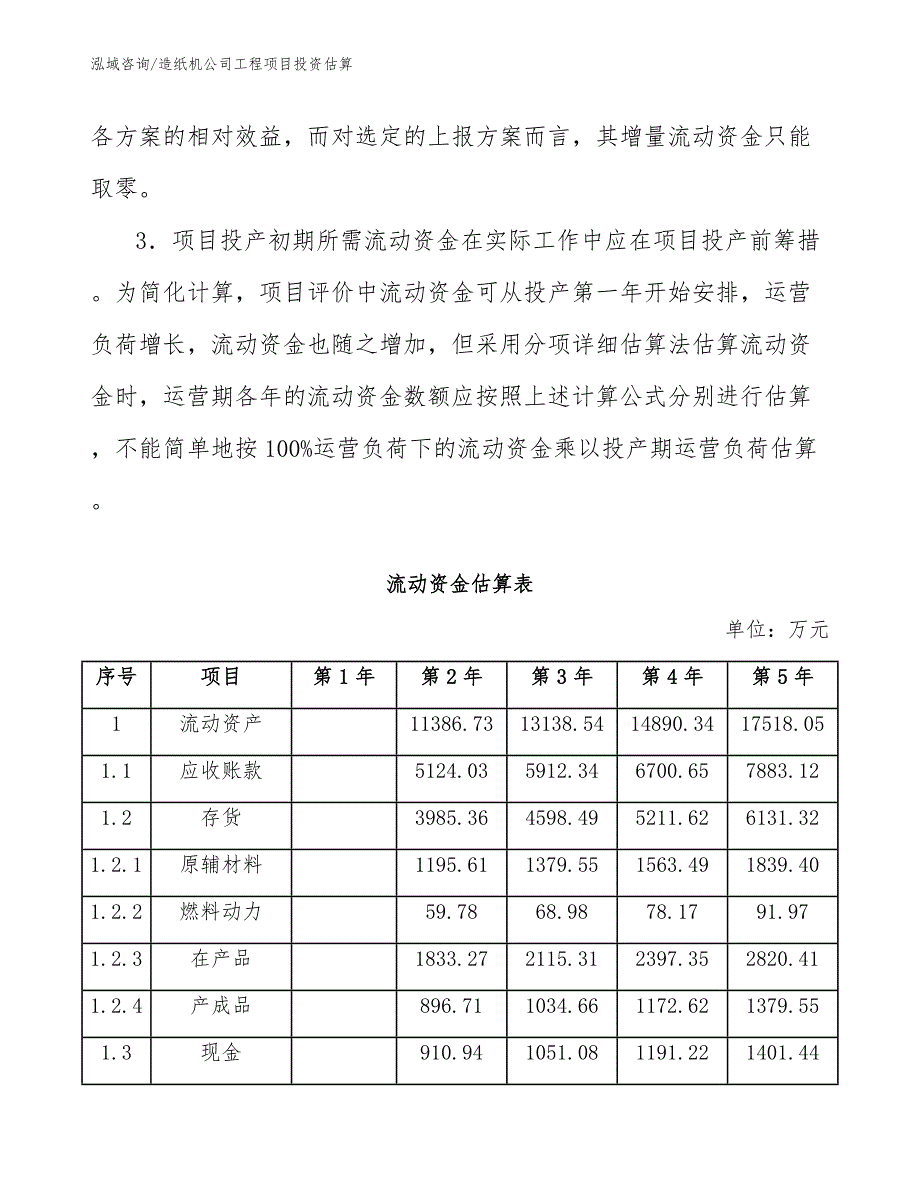 造纸机公司工程项目投资估算（工程项目管理）_第2页