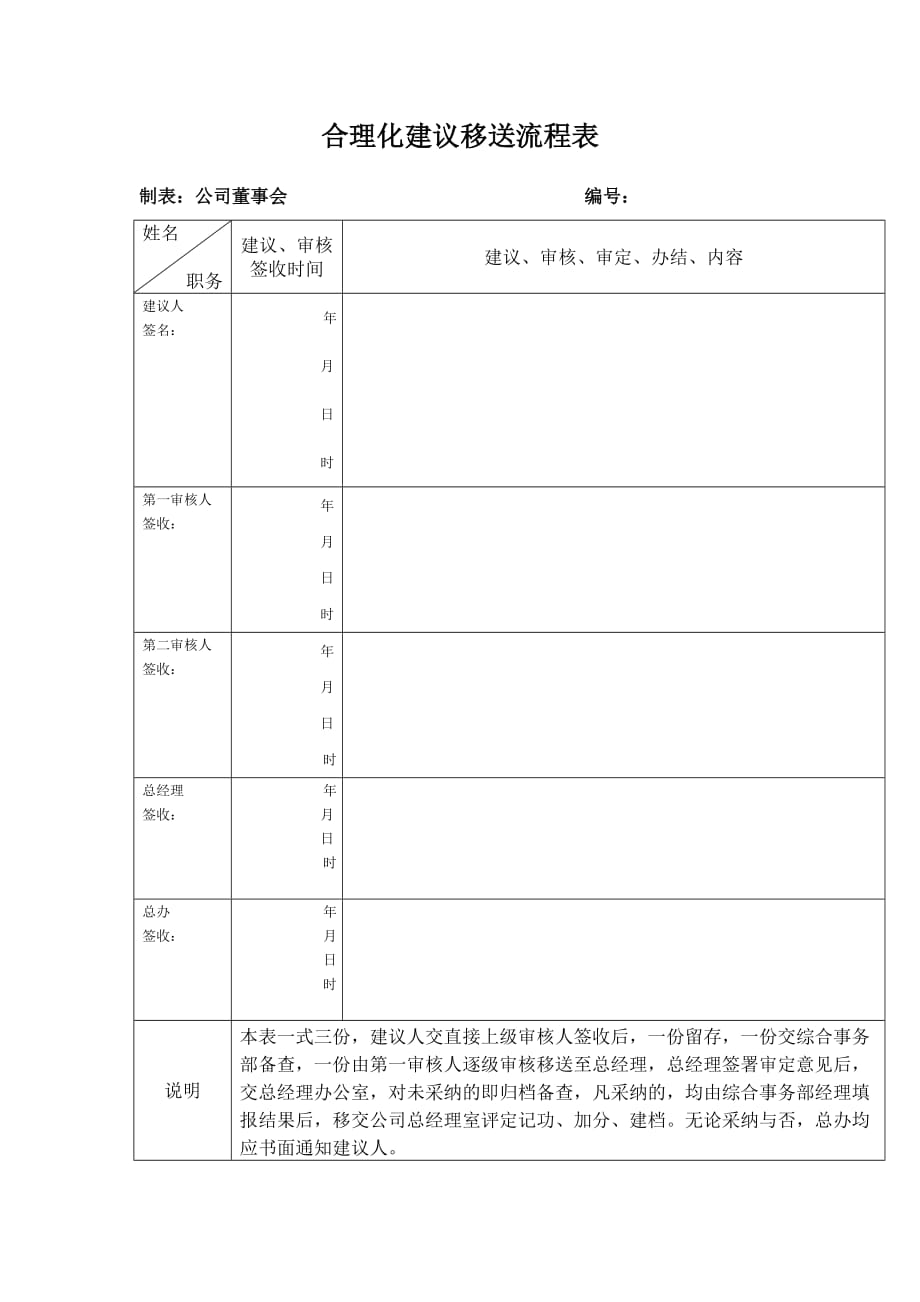 金钻建筑装饰有限公司合理化建议实施细则_第4页