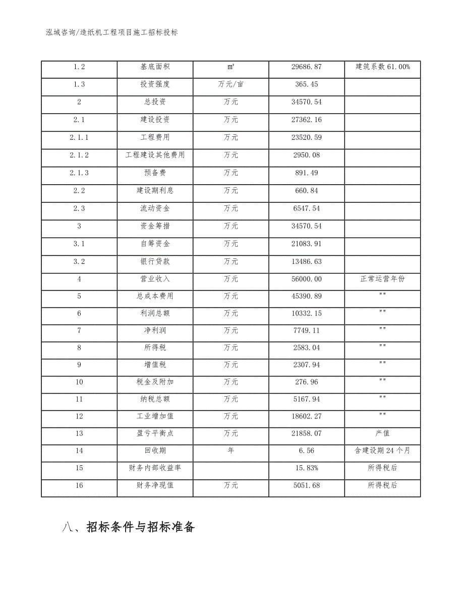 造纸机工程项目施工招标投标（完整版）_第5页