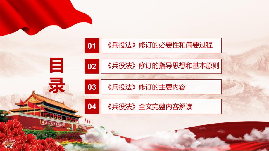 让军人成为全社会尊崇的职业2021年新制定《兵役法》动态PPT讲座课件_第3页