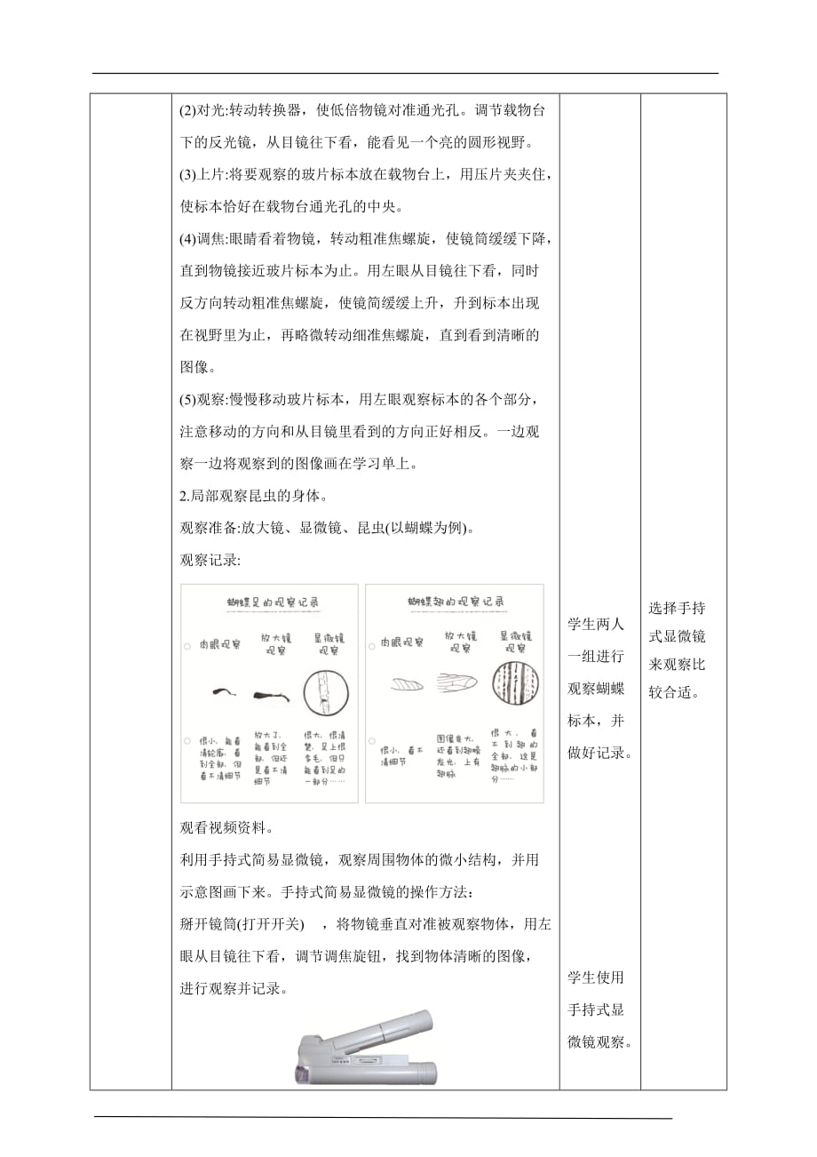 观察身边微小的物体教案_第2页