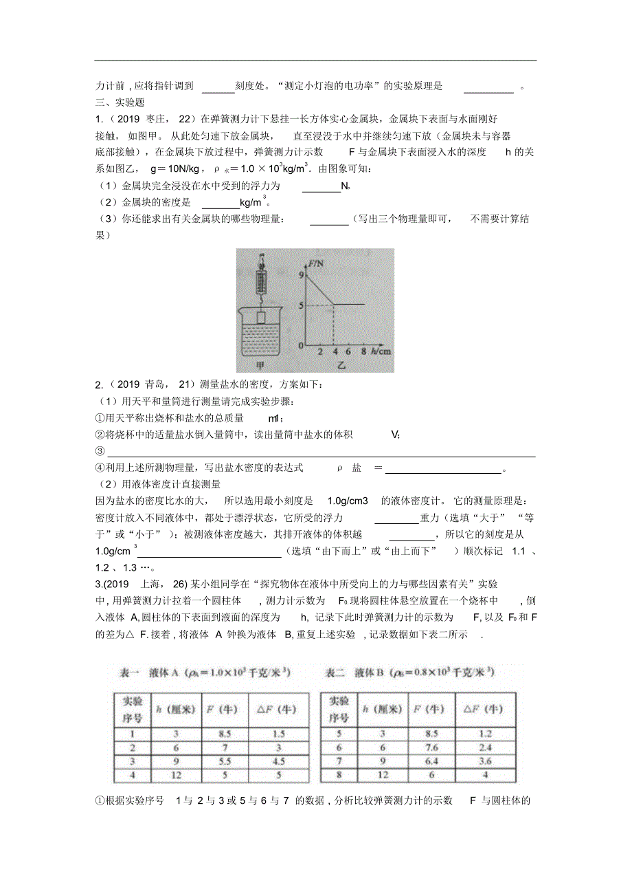 2019年中考物理试题分类汇编第03期压强与浮力专题_第3页