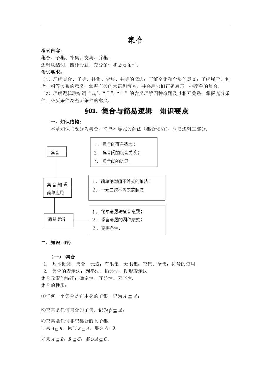 集合-高考数学_第1页