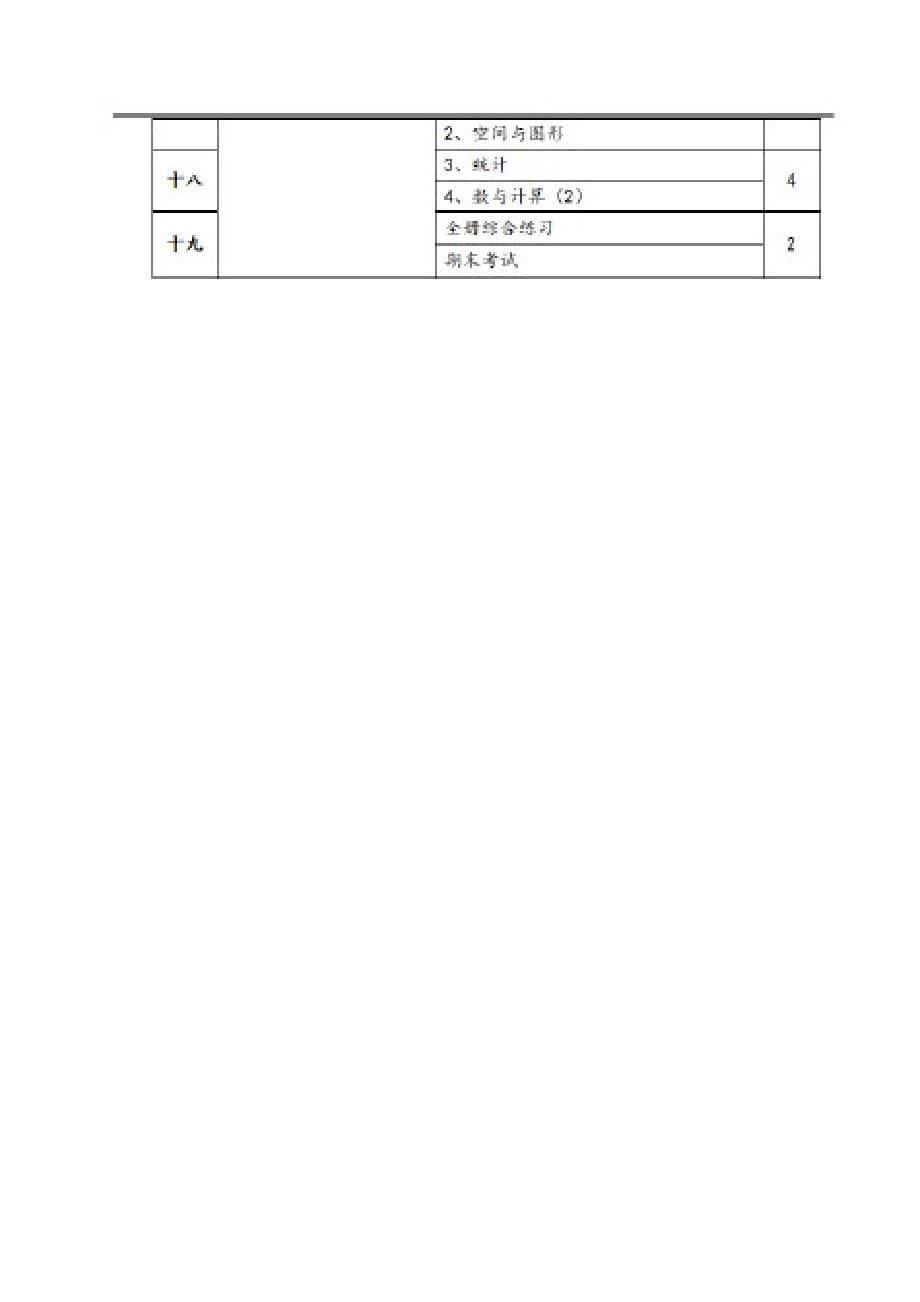 2021小学数学三年级下册教学计划2_第4页