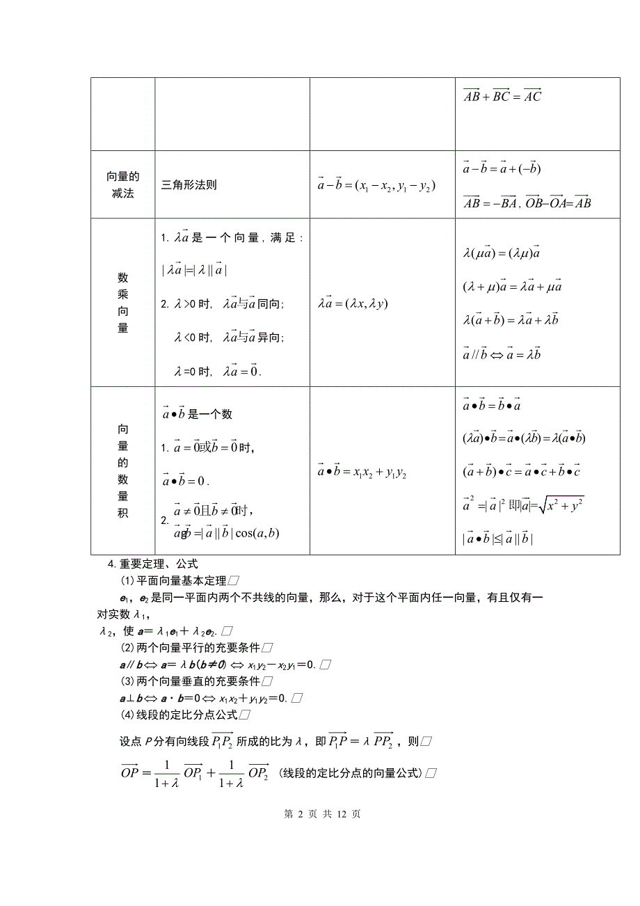 平面向量与不等式--高中数学_第2页