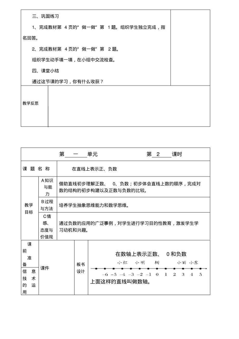 2020新人教版六年级数学下册表格式教案_第5页