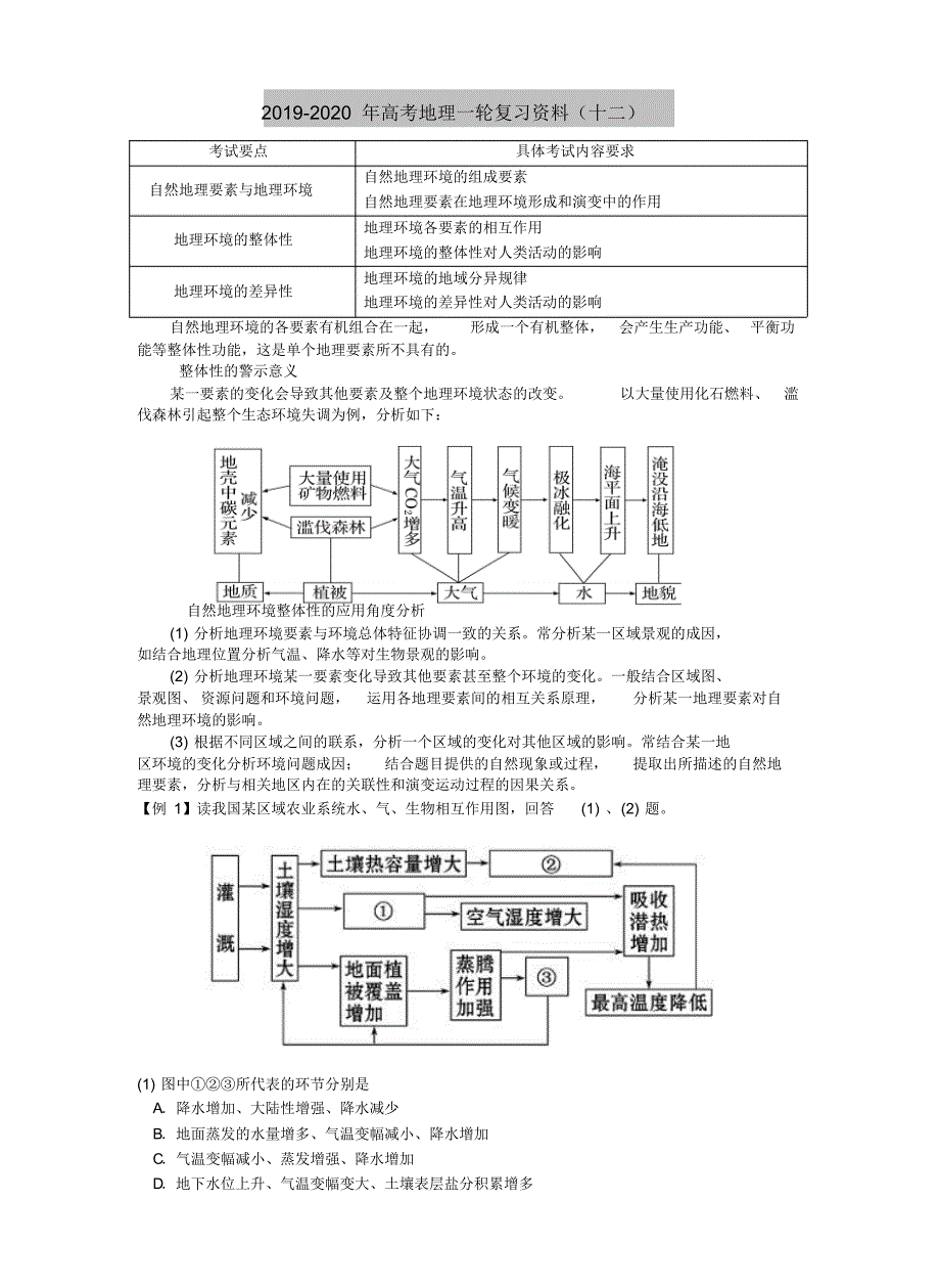 2020年高考地理一轮复习资料_第1页