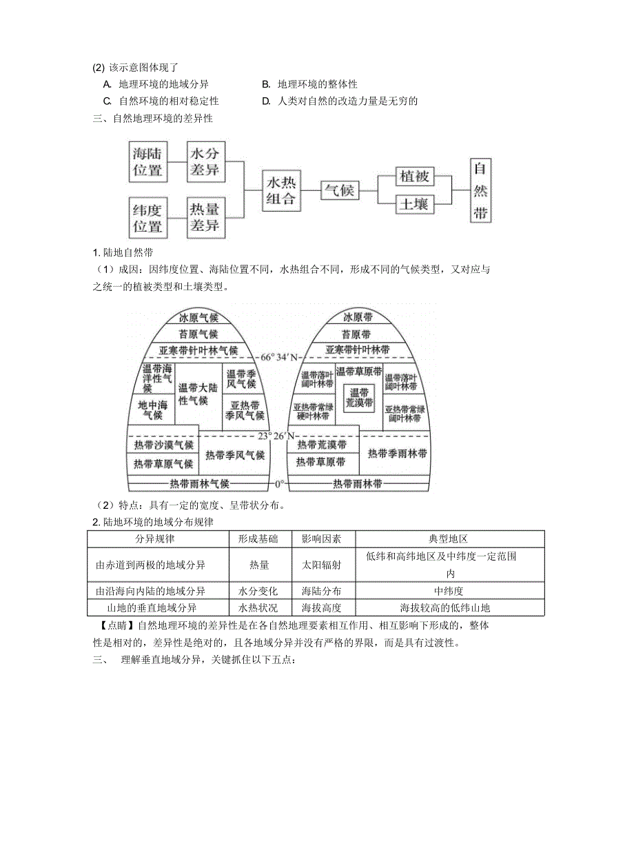 2020年高考地理一轮复习资料_第2页