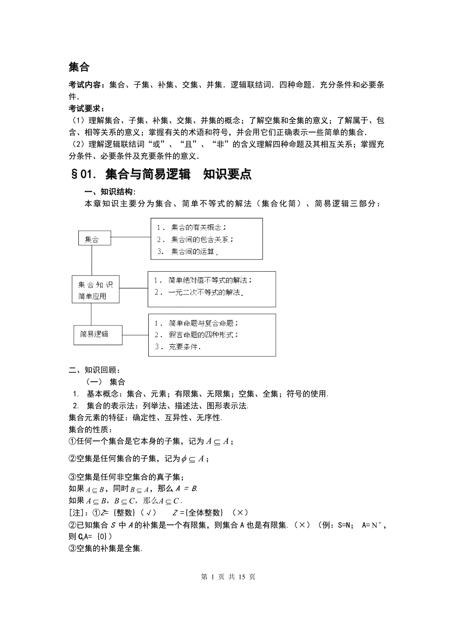 集合与函数-高考数学_第1页