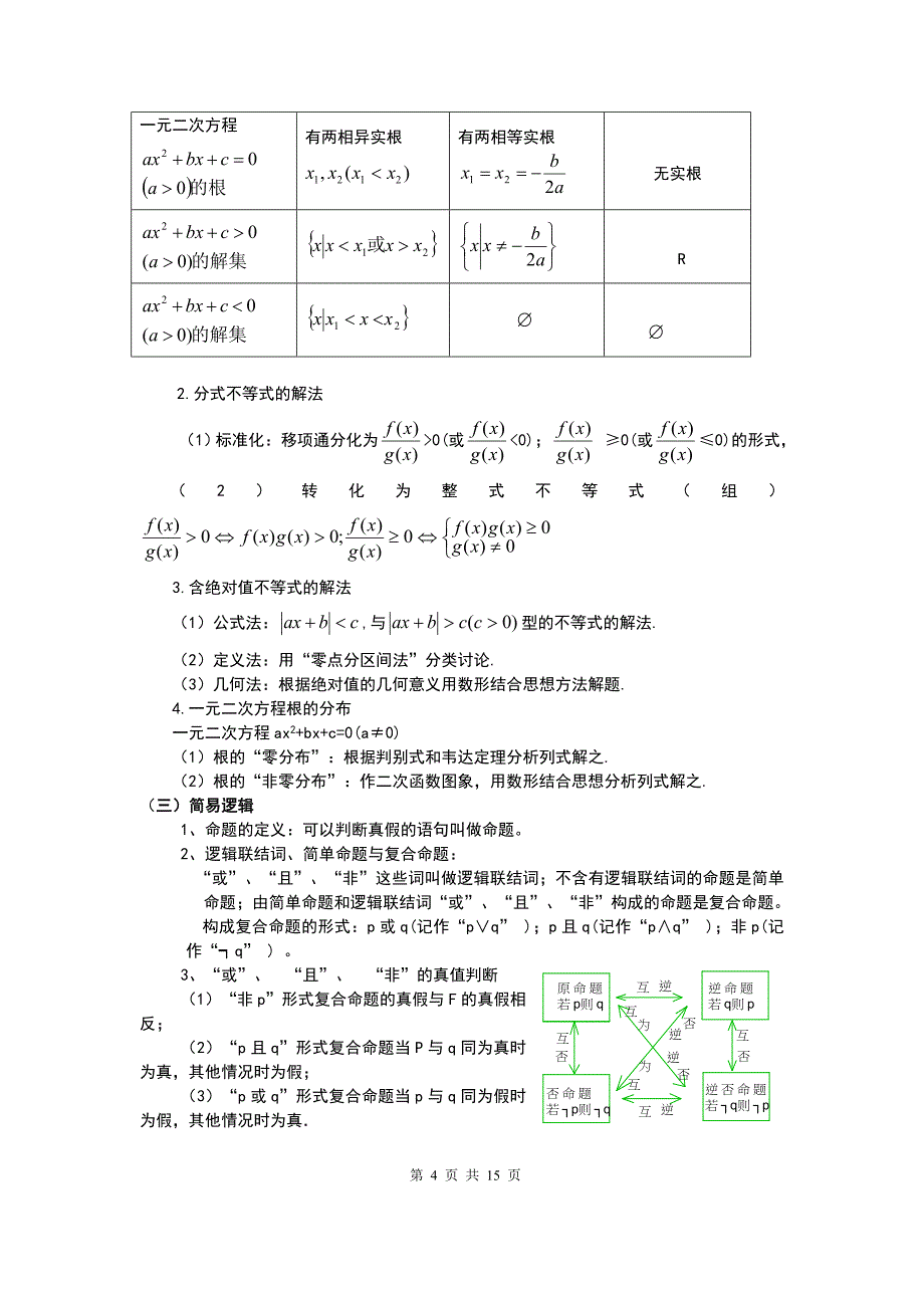 集合与函数-高考数学_第4页