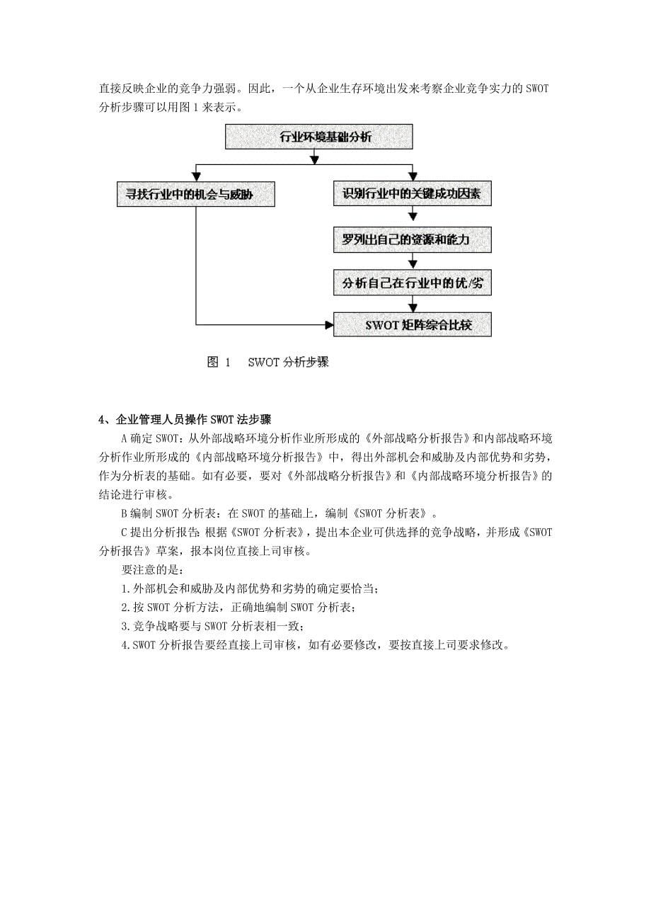 SWOT市场竞争策略分析-戴尔联想等案例_第5页