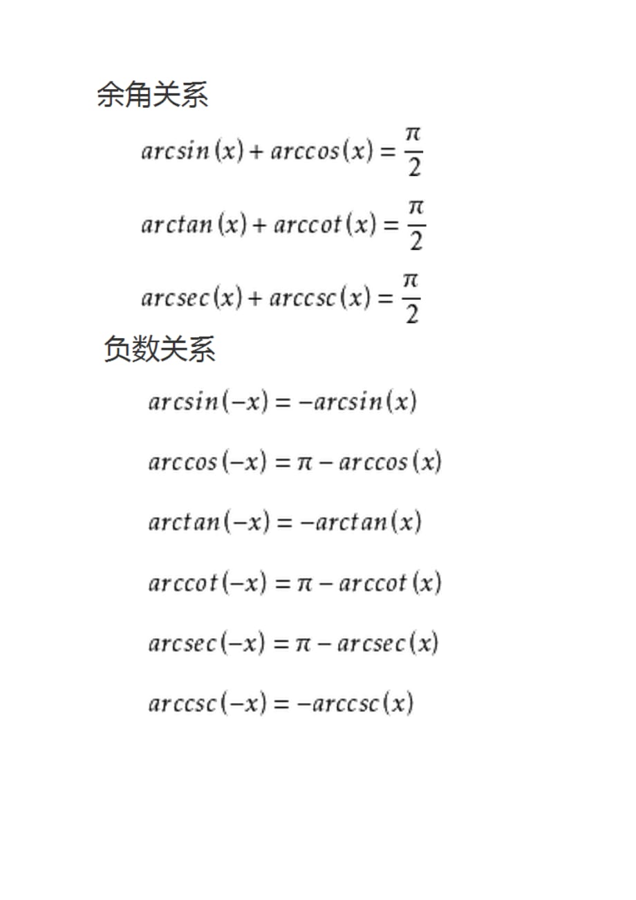 反三角函数--高考数学_第2页