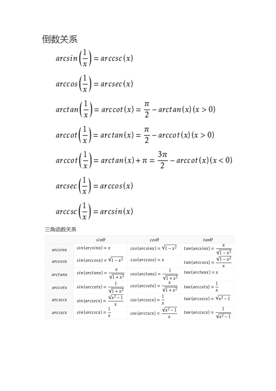 反三角函数--高考数学_第3页