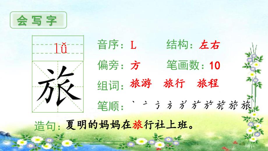 部编三年级上册语文 （生字课件）10、在牛肚子里旅行15张幻灯片_第2页