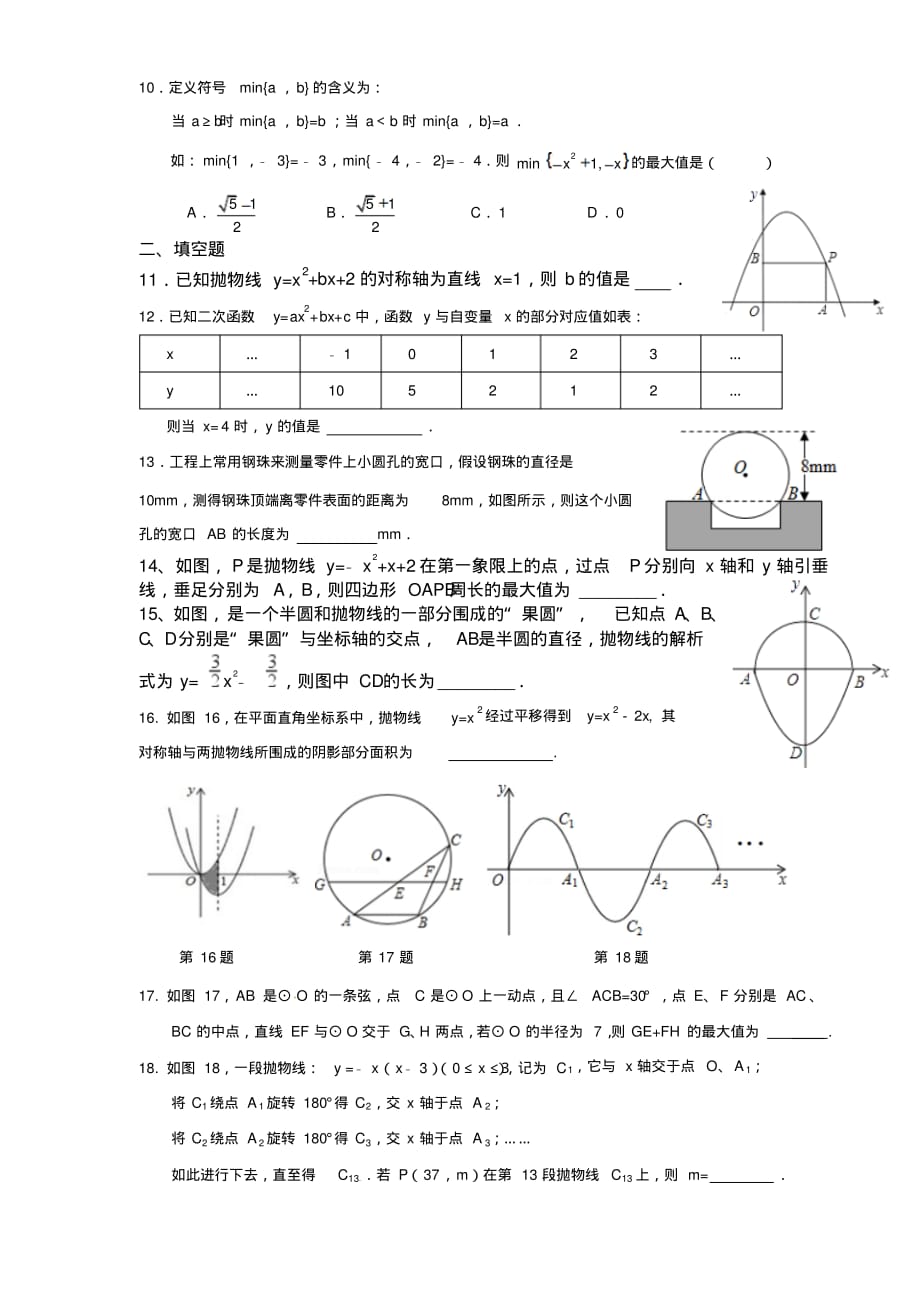 九年级数学上册培优提高练习题_第2页