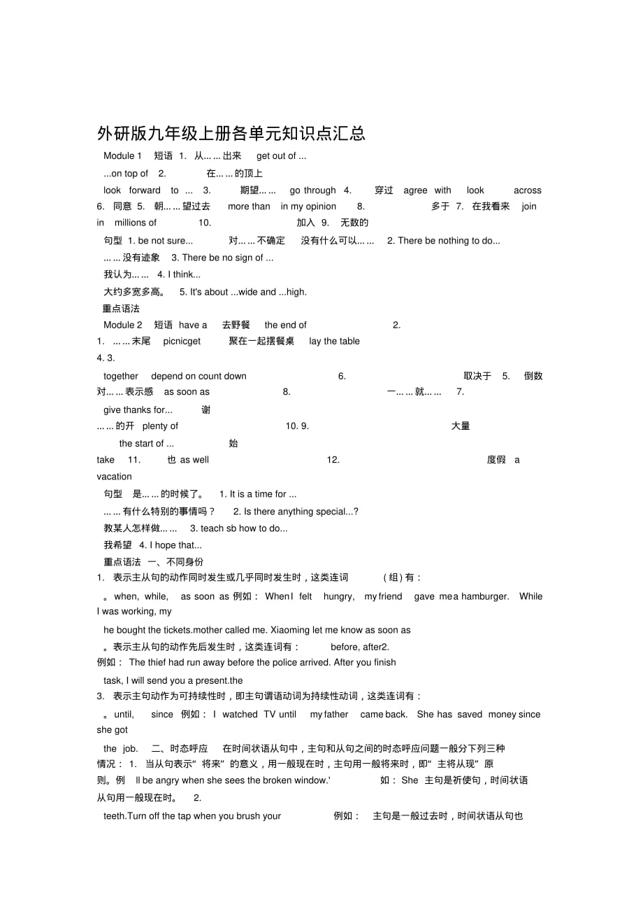 外研英语九年级上册知识点总结_第1页