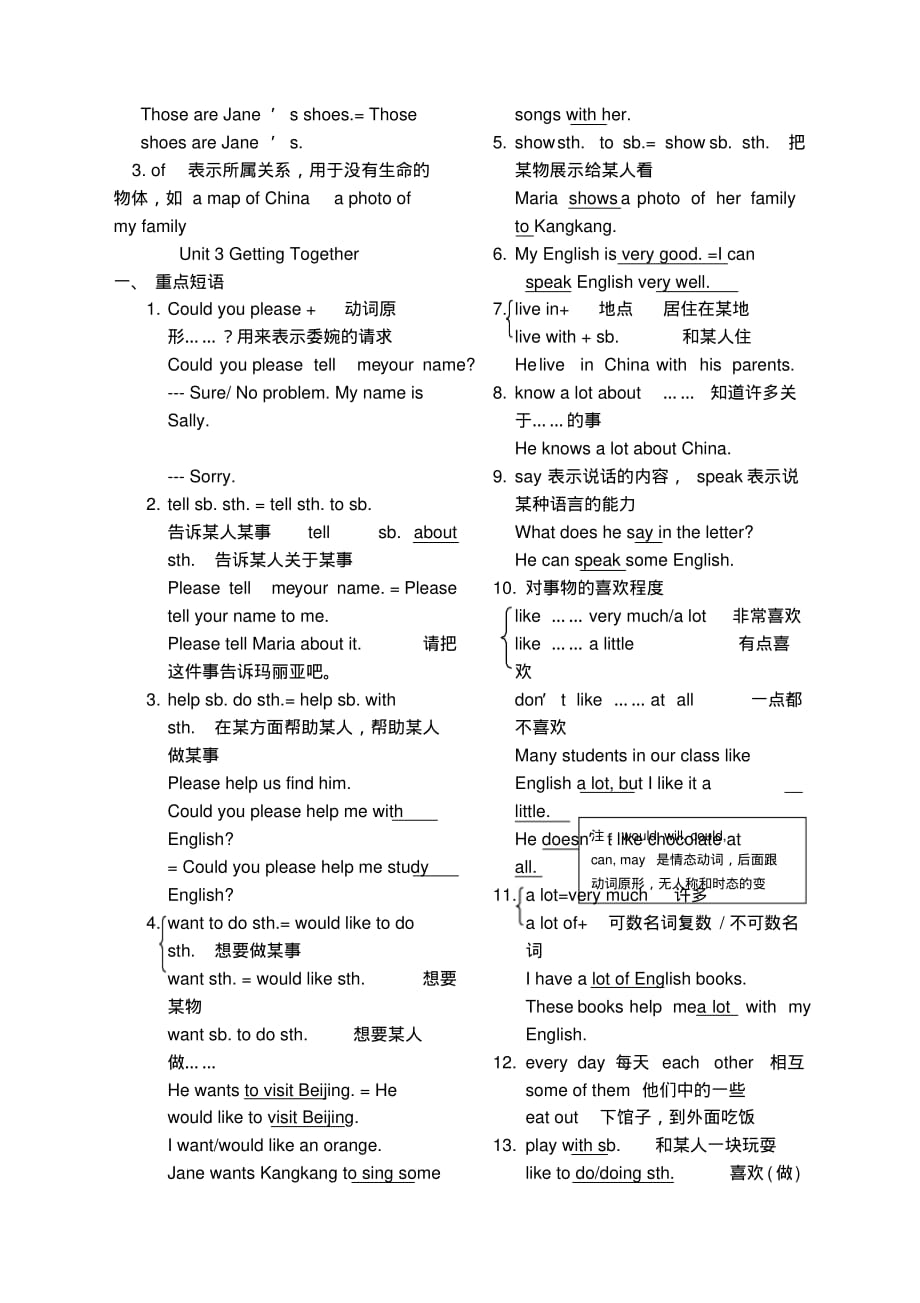 仁爱七年级英语上册知识点归纳与练习_第4页