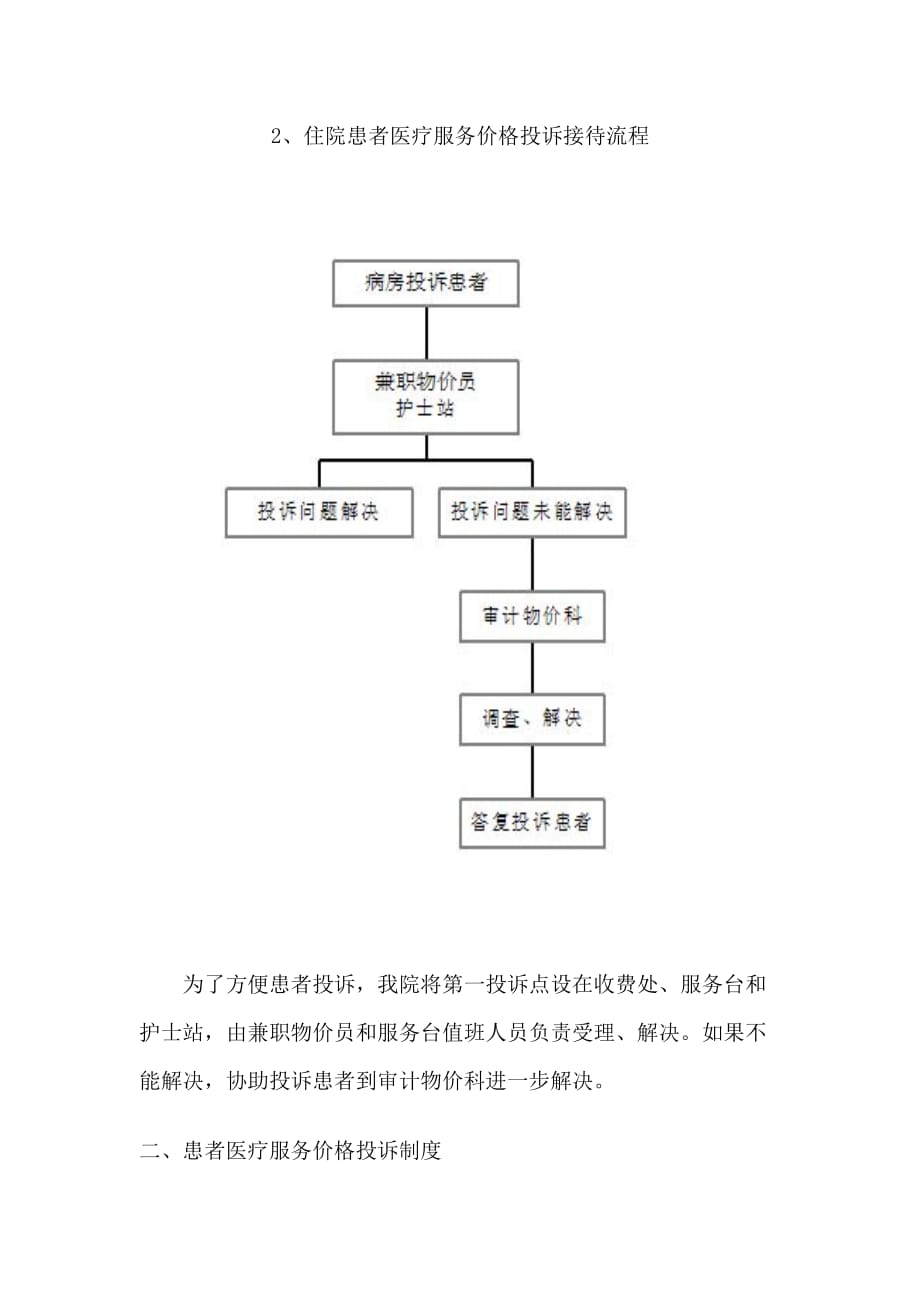 医院患者医疗服务价格投诉处理流程[共3页]_第2页