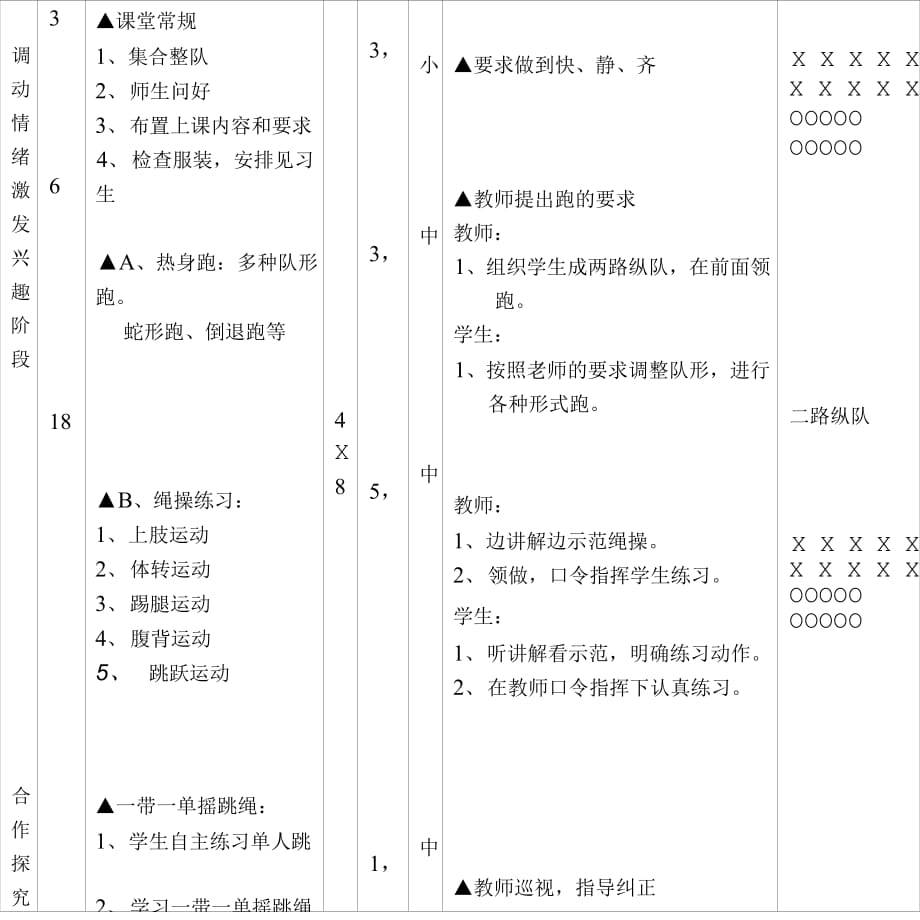 洛一高附属小学执教韩洪军年级五年级人数40_第2页