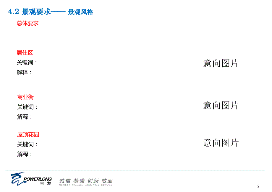 宝龙附件10-13景观设计任务书模板附件_第2页