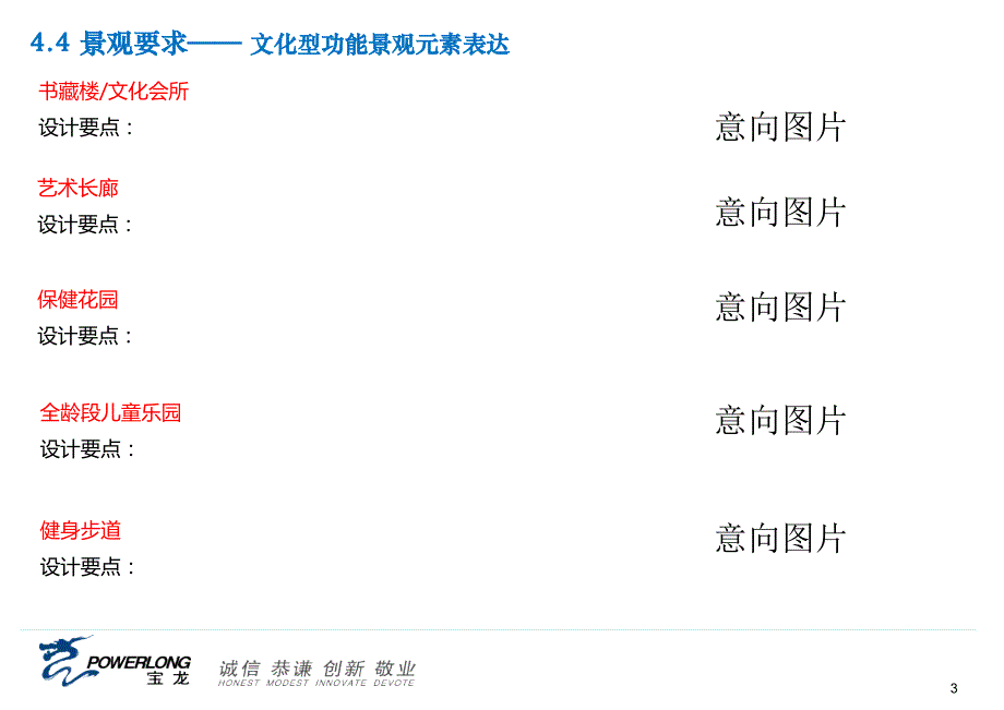 宝龙附件10-13景观设计任务书模板附件_第3页