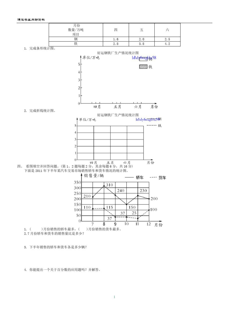 北师大版六年级数学上册_第五单元测试卷_第2页