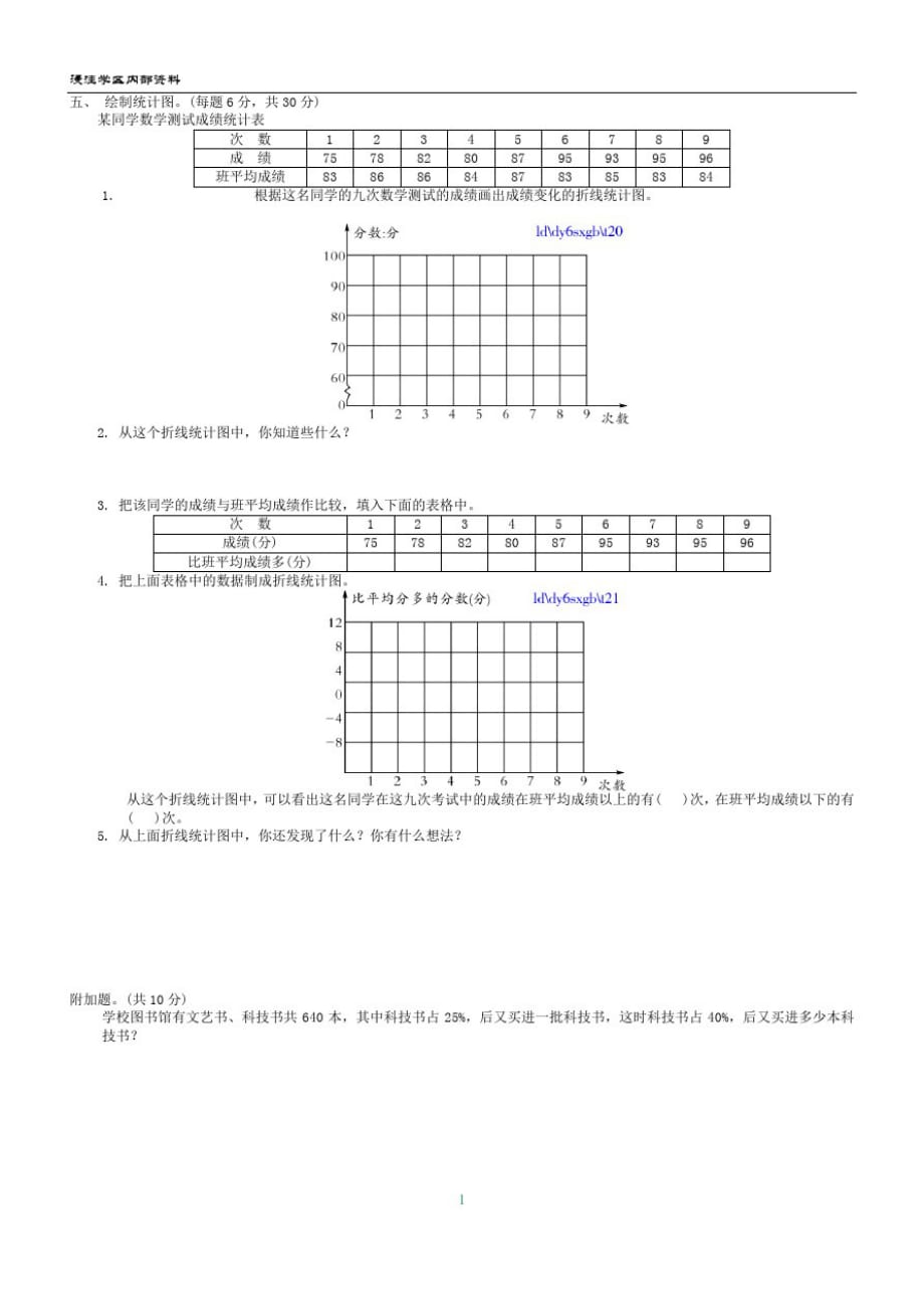 北师大版六年级数学上册_第五单元测试卷_第3页