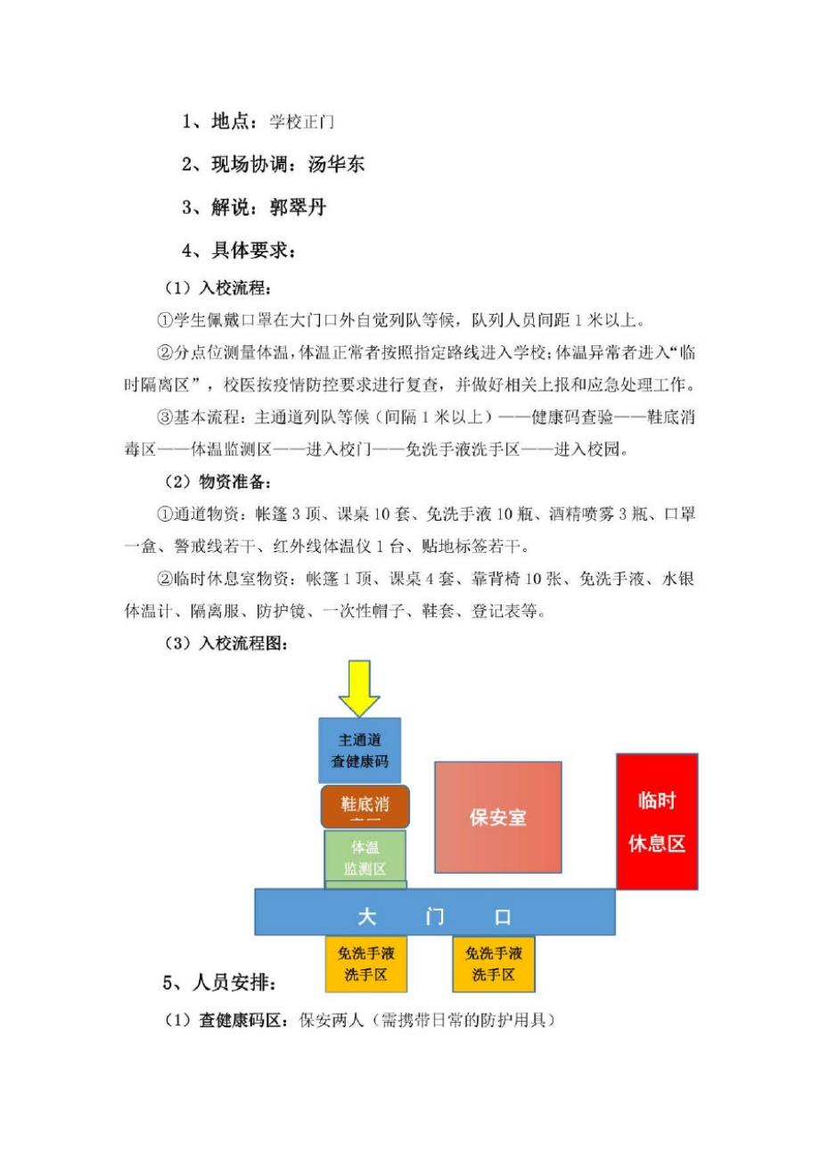 小学新冠肺炎疫情防控应急演练工作方案_第2页