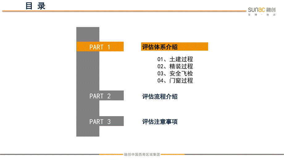 融创第三方迎检宣贯_第2页