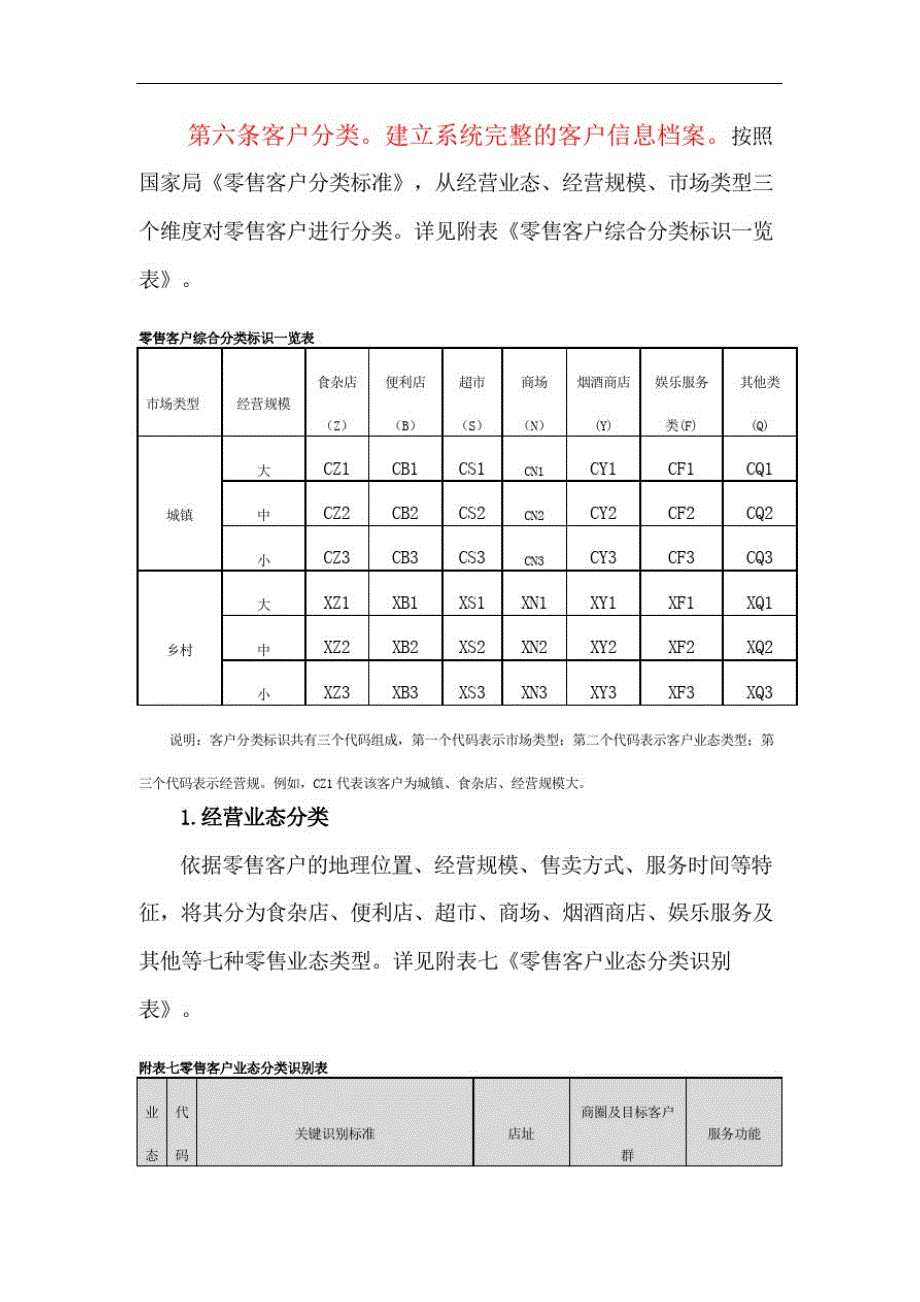 卷烟零售客户服务及服务及服务评价管理规定精修订_第3页