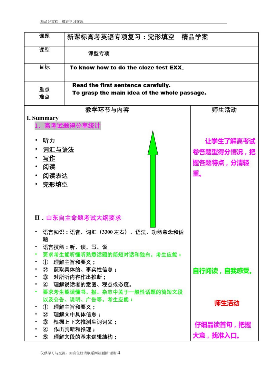 高考英语专项复习：完形填空学案_第2页