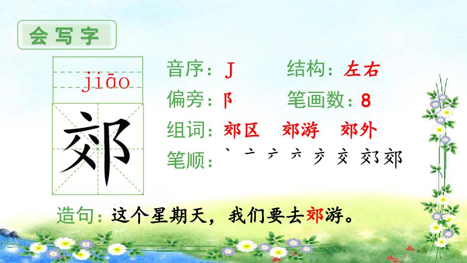 部编三年级上册语文 （生字课件）26、灰雀15张幻灯片_第2页