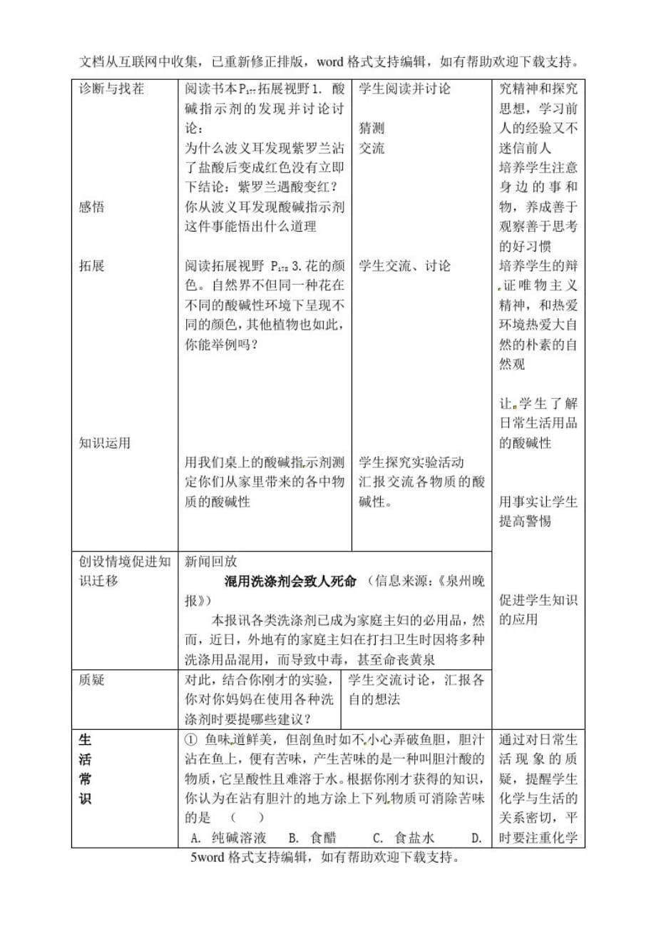 九年级化学全册第七单元溶液的酸碱性教案鲁教版_第5页