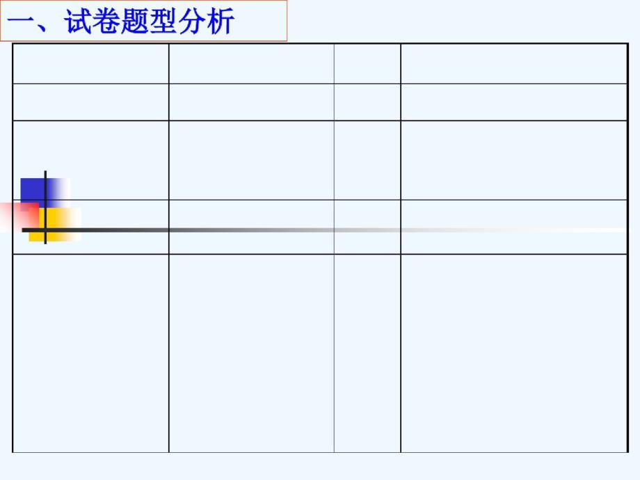 人教版初二物理上册试卷讲评课_第3页