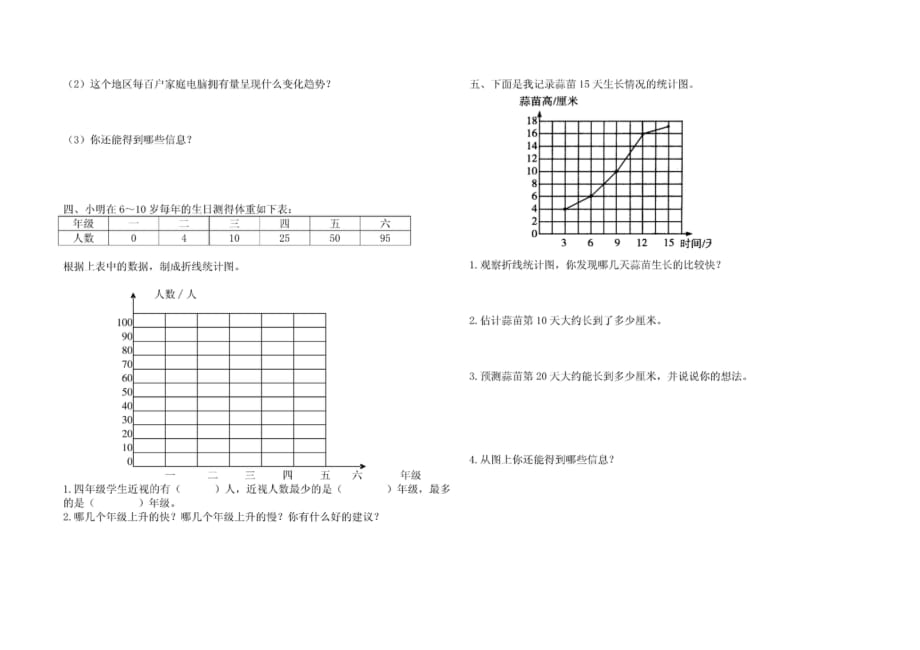 青岛版四年级数学下册第七单元测试题_第2页