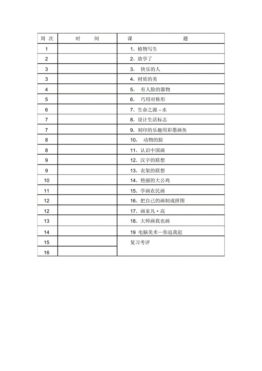 新人美版四年级美术电子教案_第2页