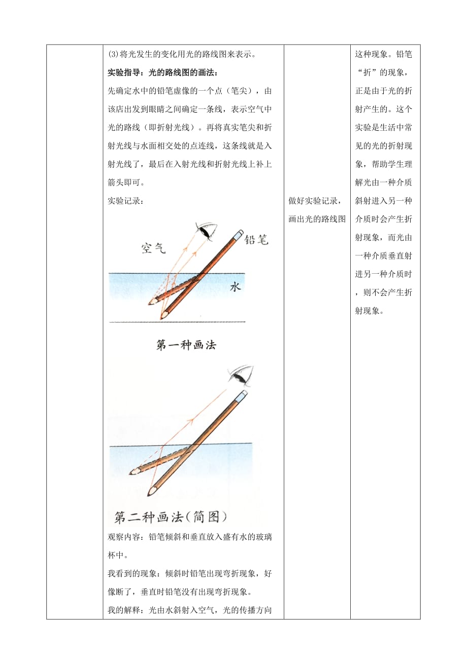 教科版五年级上册科学1.4《光的传播方向会发生改变吗》教案_第4页