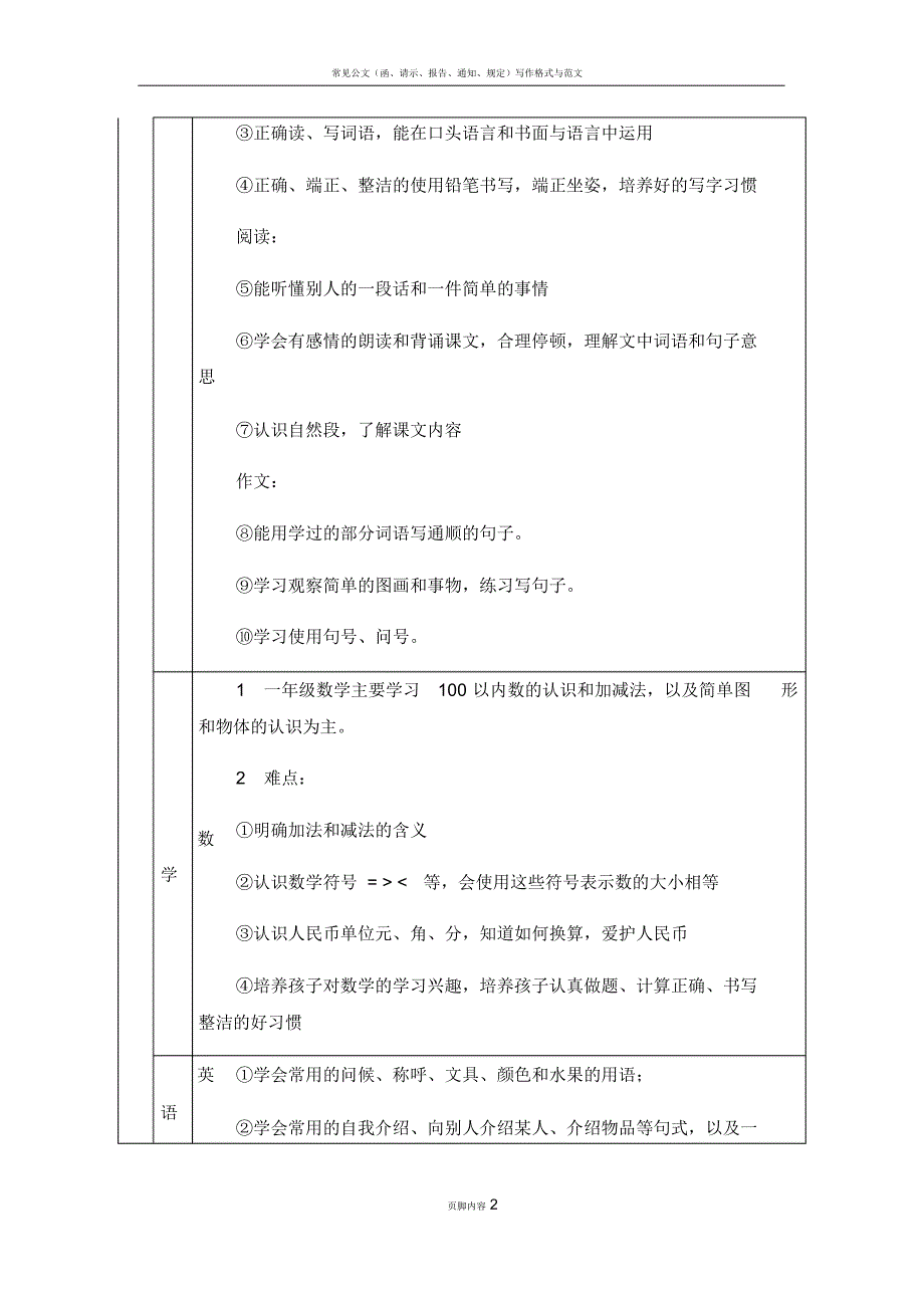 各年级学生及家长类型分析09377_第2页