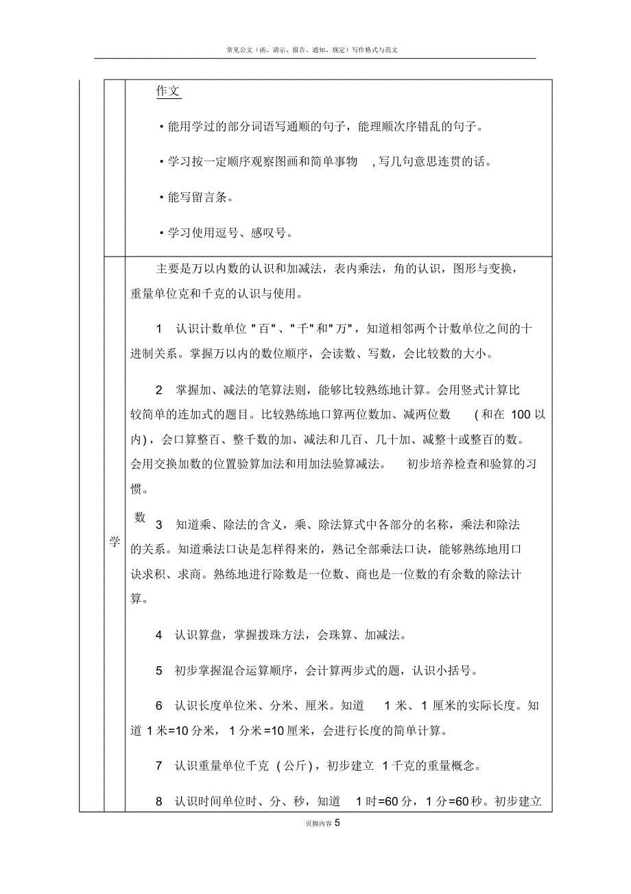 各年级学生及家长类型分析09377_第5页