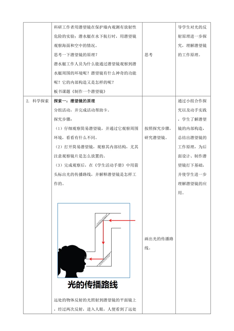 教科版五年级上册科学1.7《制作一个潜望镜》教案_第2页