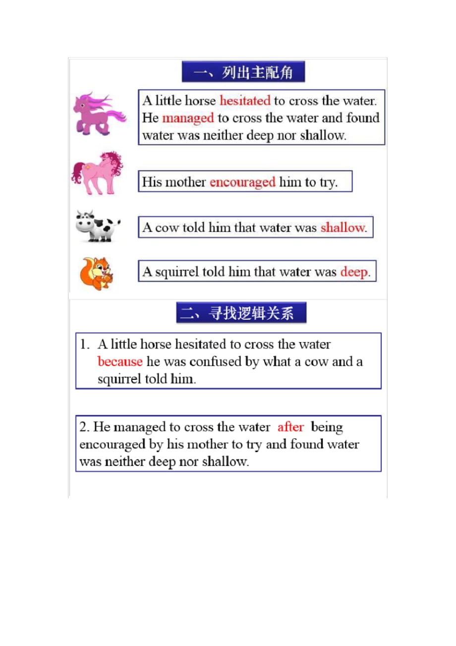 高中英语新高考-阅读理解：记叙文和说明文的篇章概括方法指导与解读_第4页