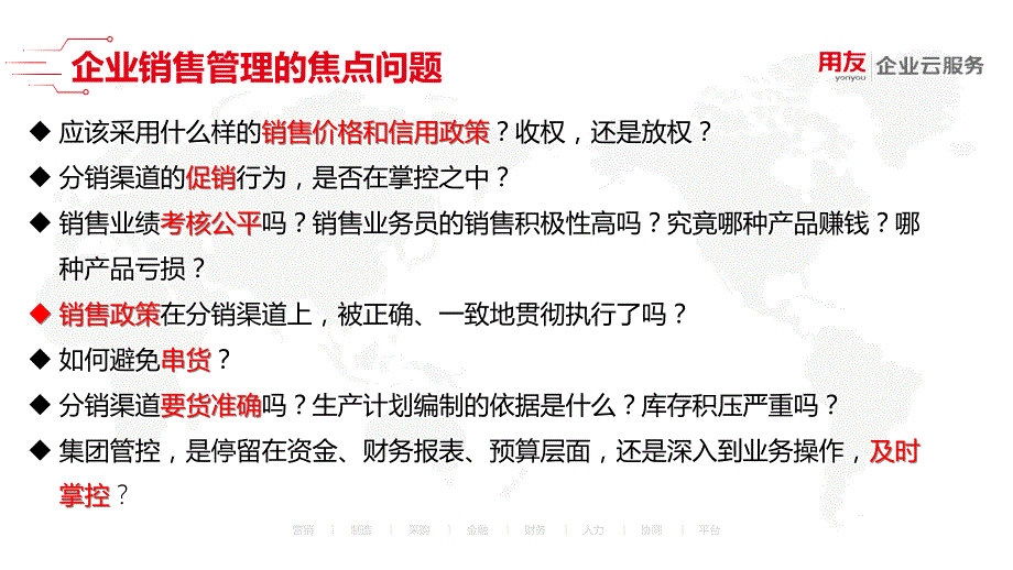 U8 cloud领域解决方案-供应链管理之销售管理_第3页