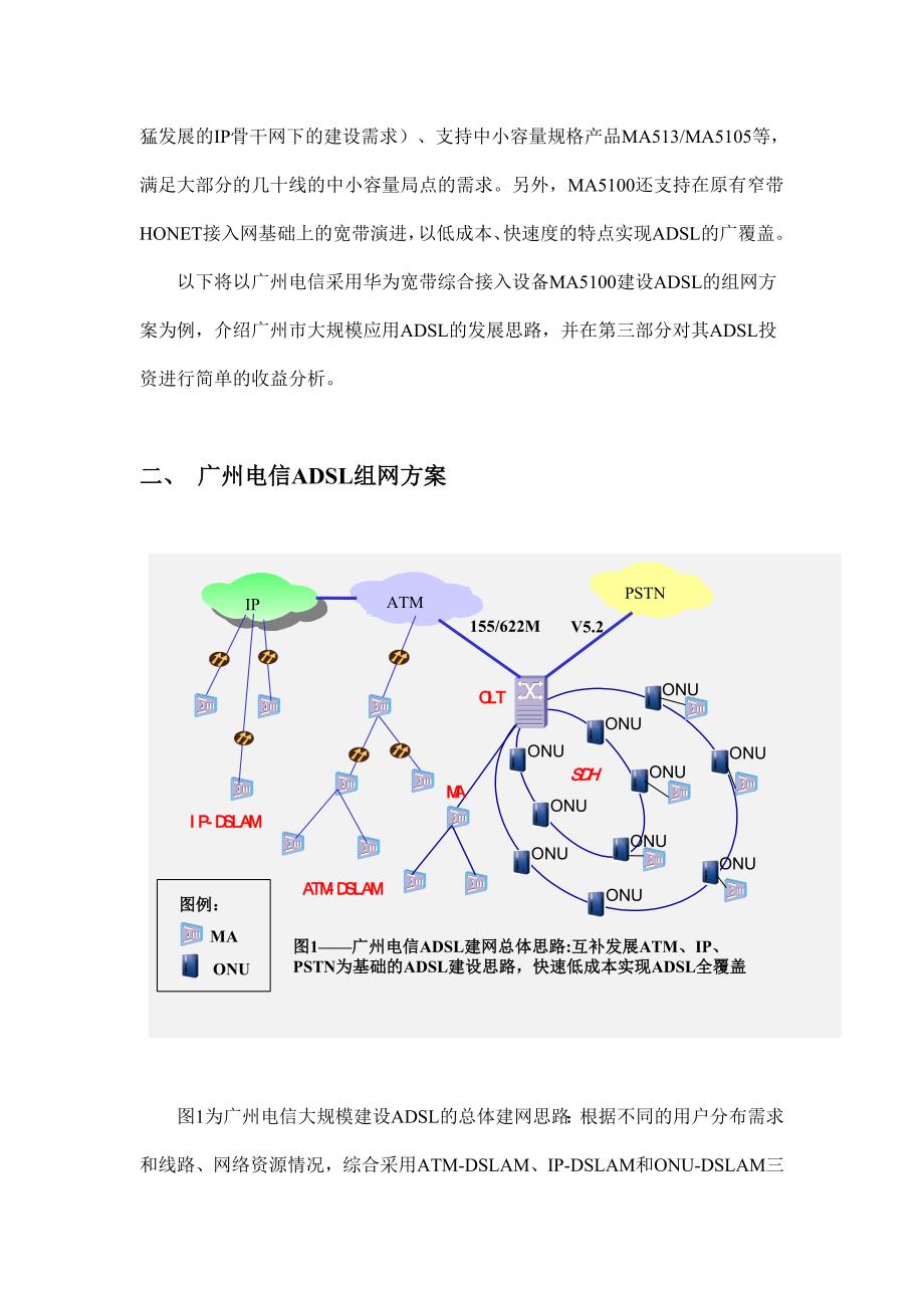 浅析广州电信ADSL建网思路与收益预测_第4页