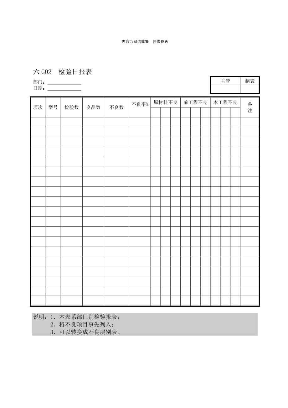 工程质量验收表格汇总6_第2页