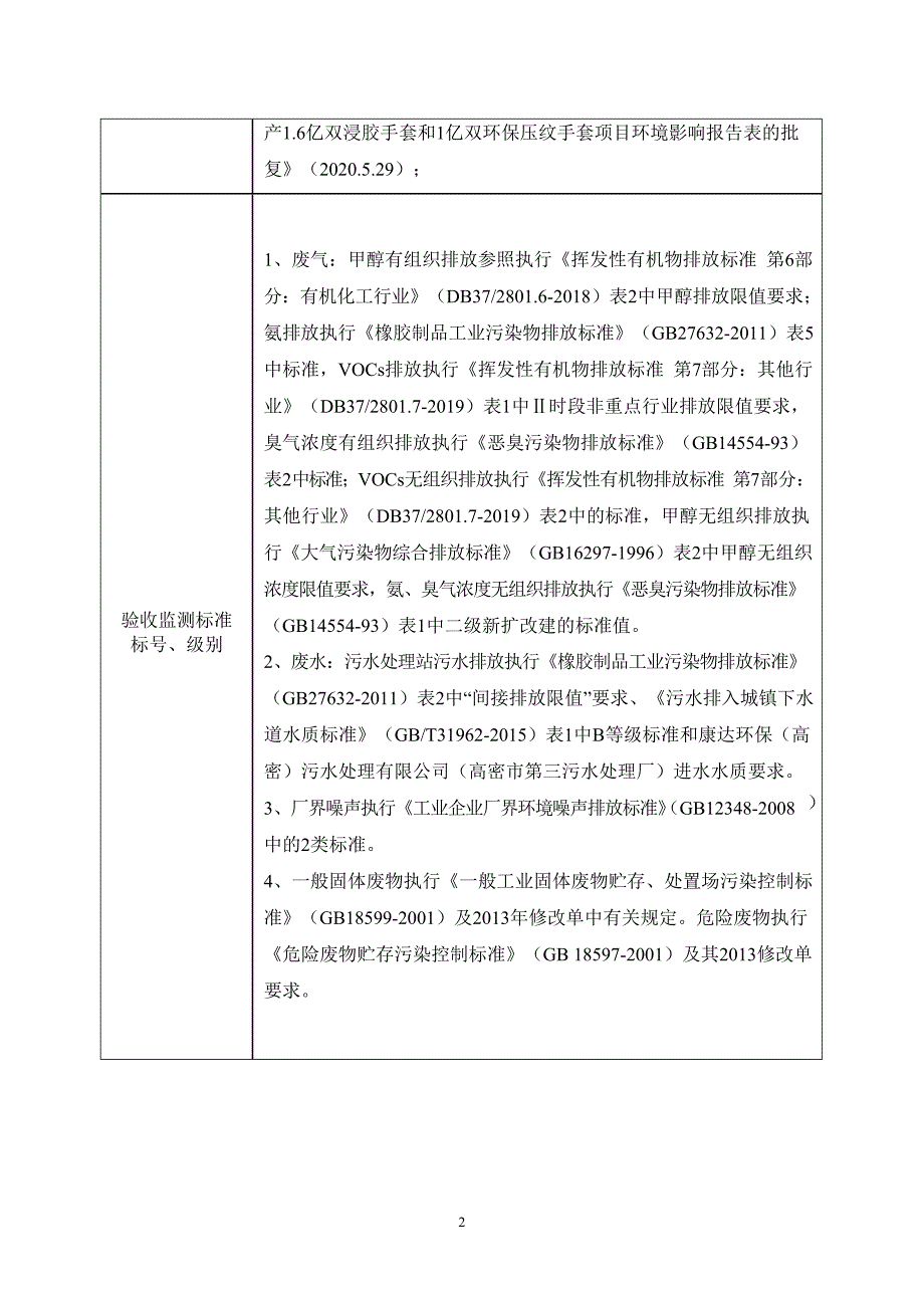 年产 1.6 亿双浸胶手套和 1 亿双环保压纹手套项目竣工环保验收监测报告固废_第4页