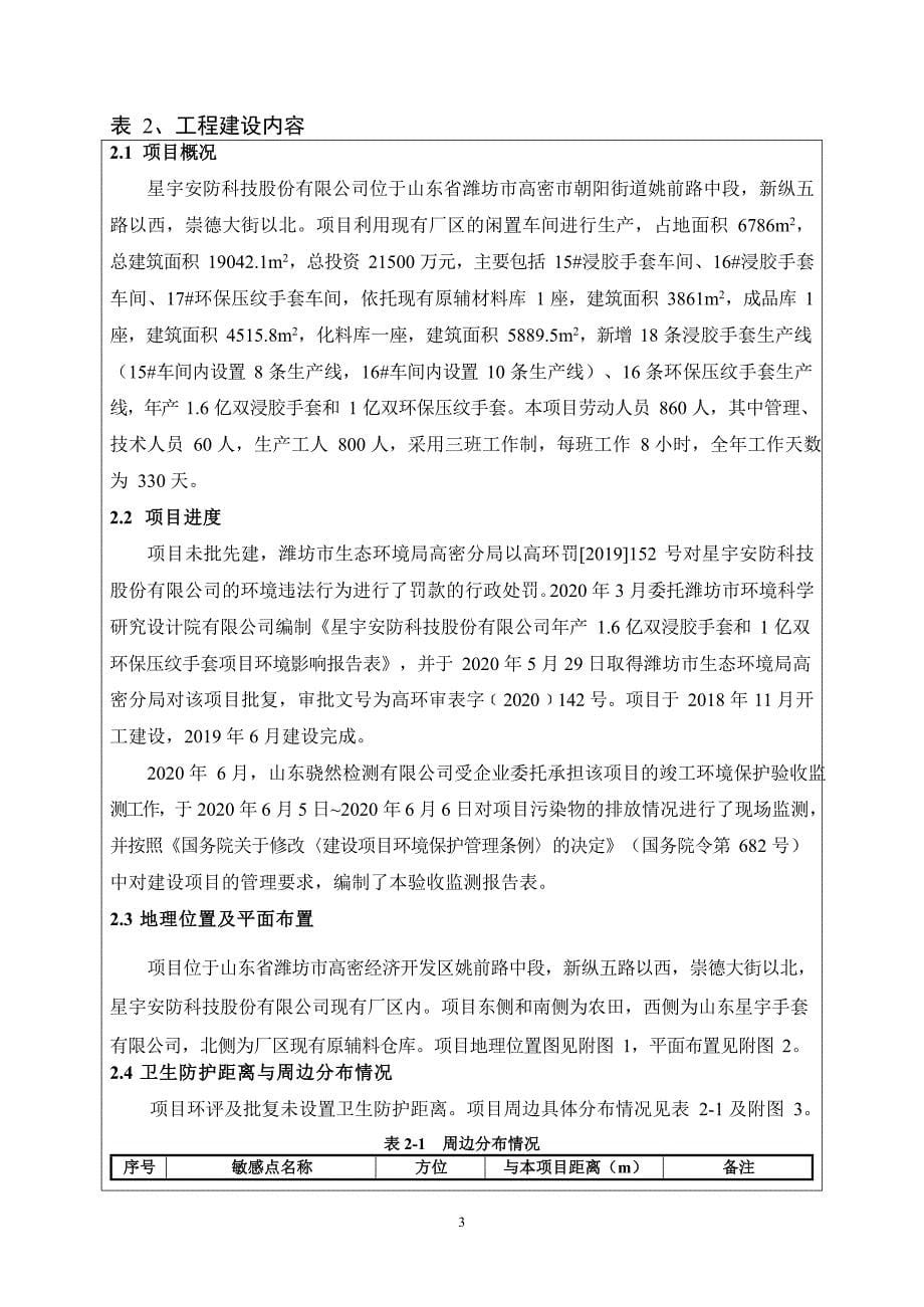 年产 1.6 亿双浸胶手套和 1 亿双环保压纹手套项目竣工环保验收监测报告固废_第5页