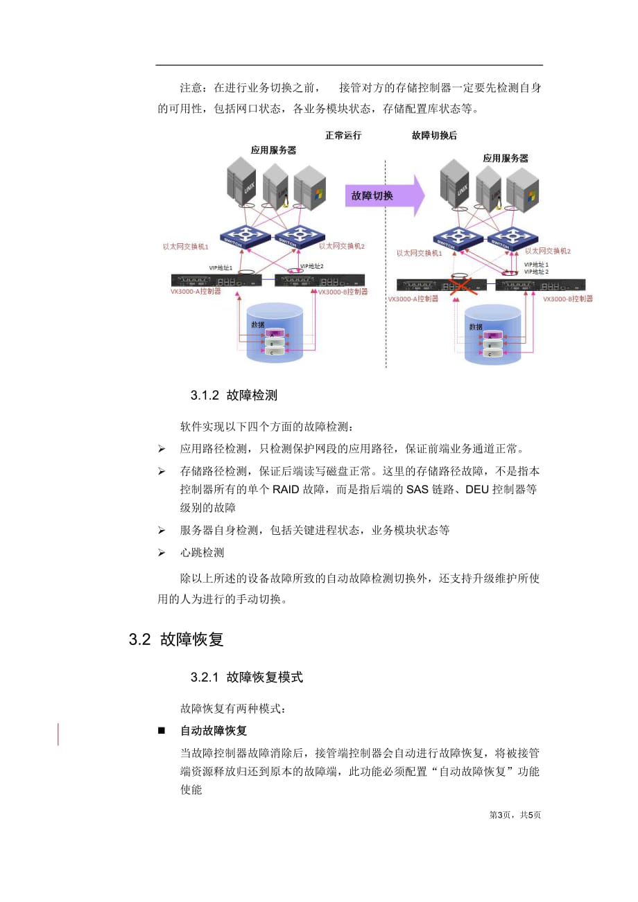 双控存储故障保护简介_第3页